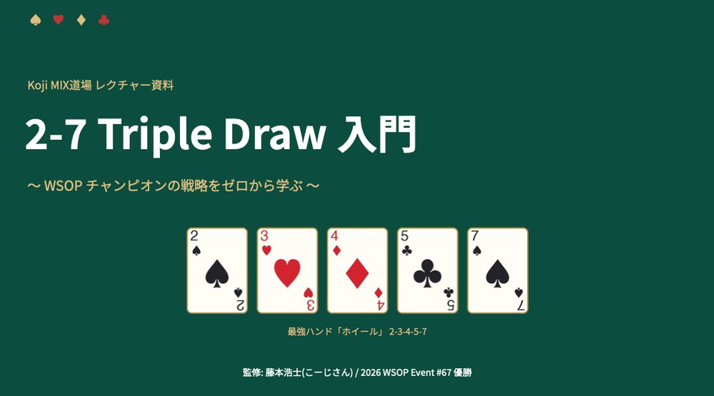 2-7 Triple Draw 入門 の表紙スライド